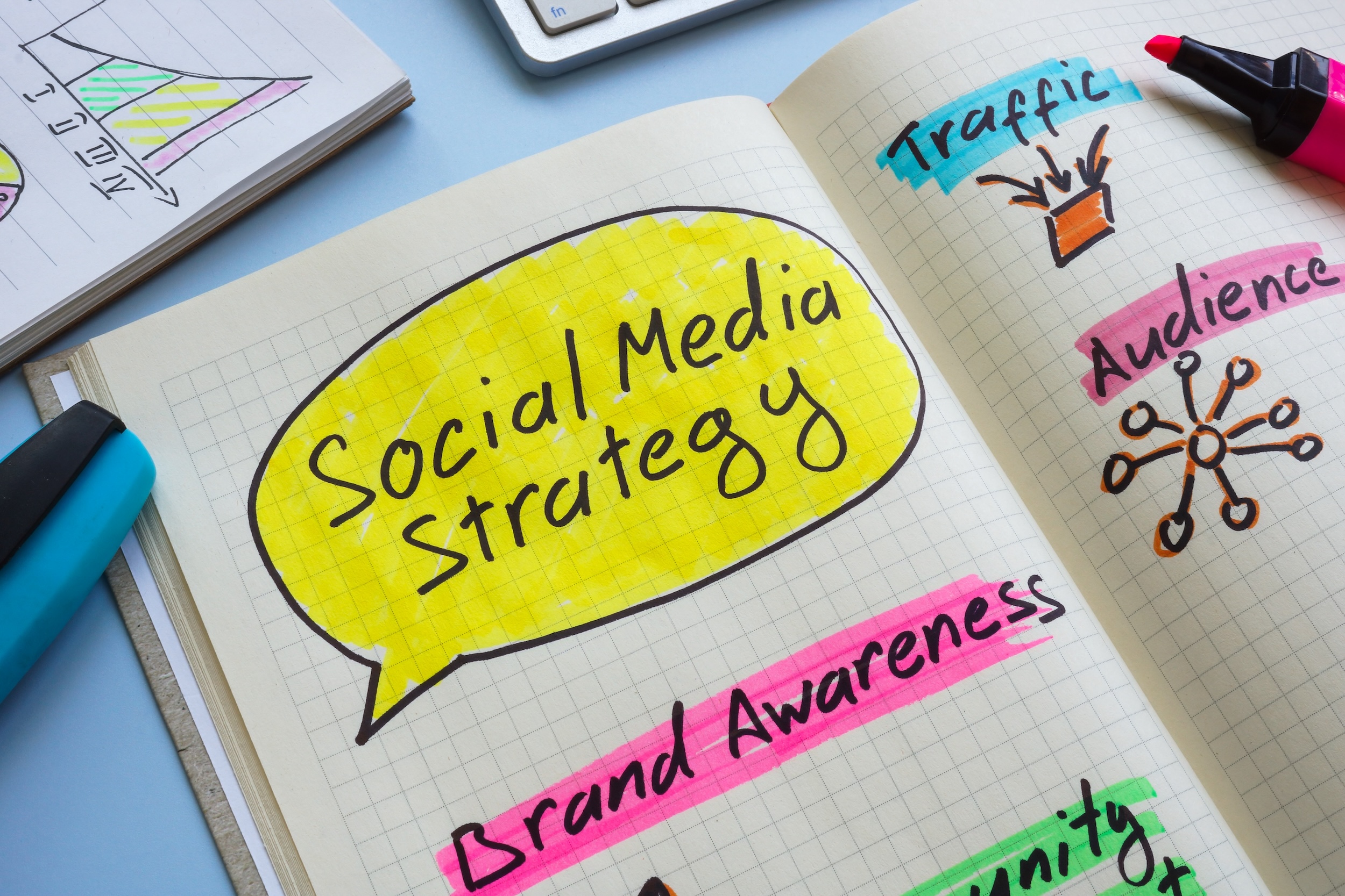 social media strategy for dentists