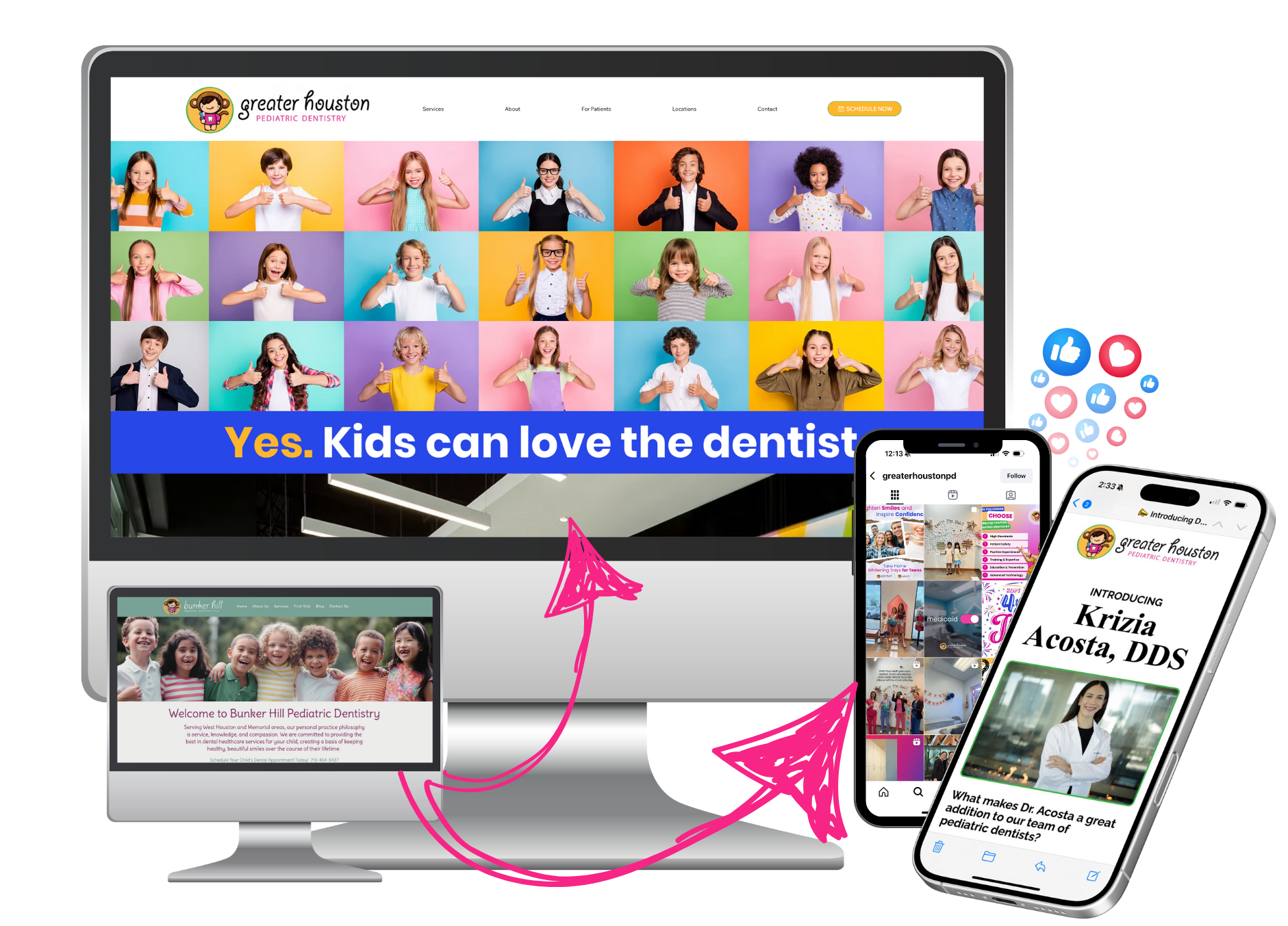 compilation photo of digital assets representing rebranding and successful launch after dental practice acquisition